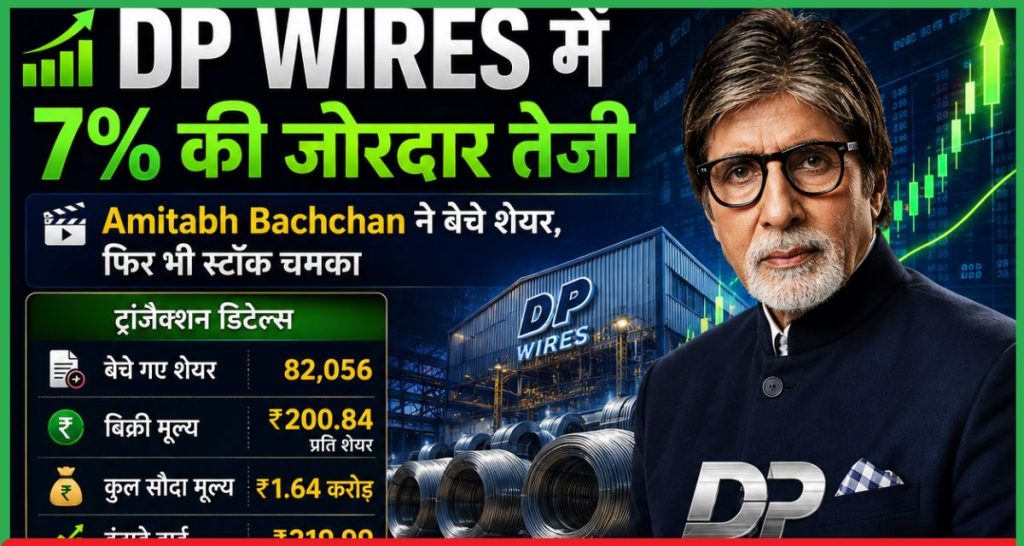 DP Wires