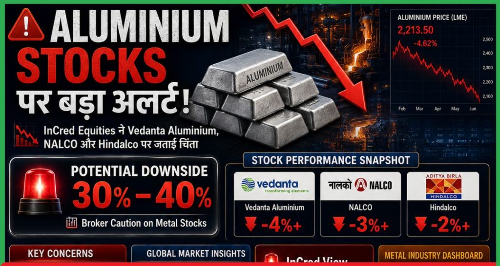 InCred की चेतावनी , Metal Stocks में दबाव क्या 40% तक टूट सकते हैं शेयर?