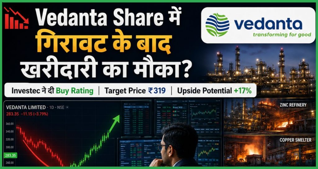 वेदांता शेयर में गिरावट