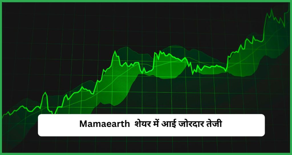 Mamaearth Share Price FY31