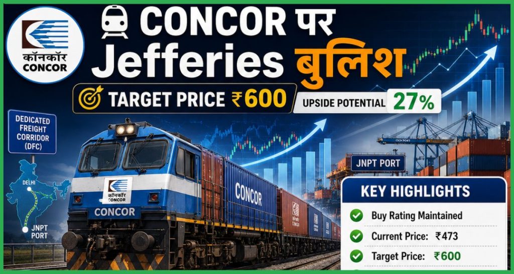 CONCOR