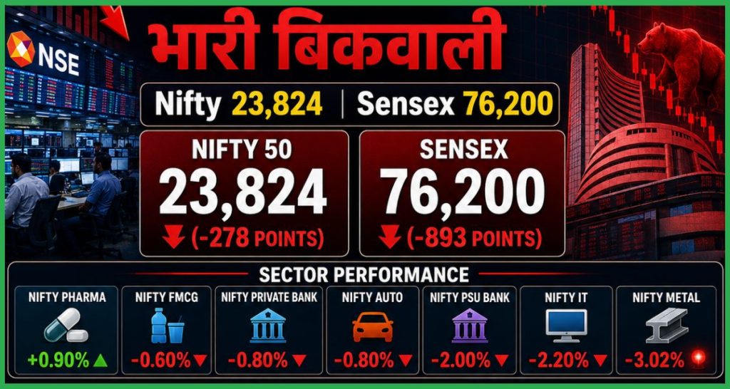 Post Market Analysis 23 June 2026