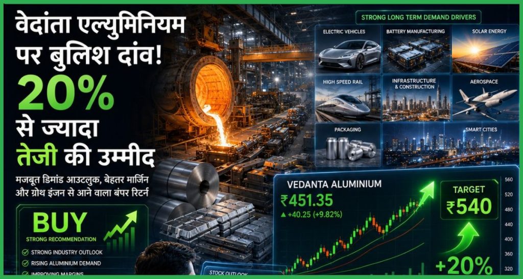 Vedanta Aluminium