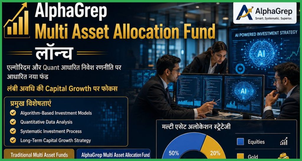 AlphaGrep Mutual Fund