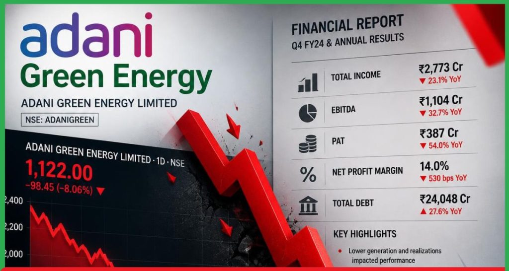 Adani Green Energy Q1 Results