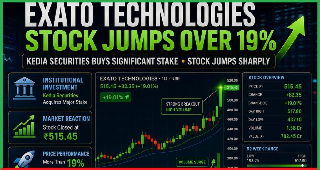 Exato Technologies