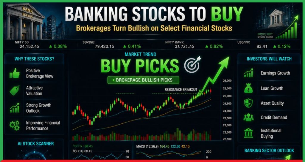 Banking Stocks to Buy South Indian Bank, Piramal Finance