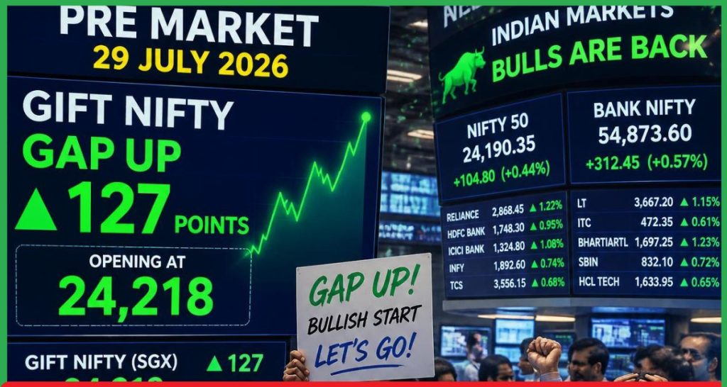 Pre Market 29 July 2026