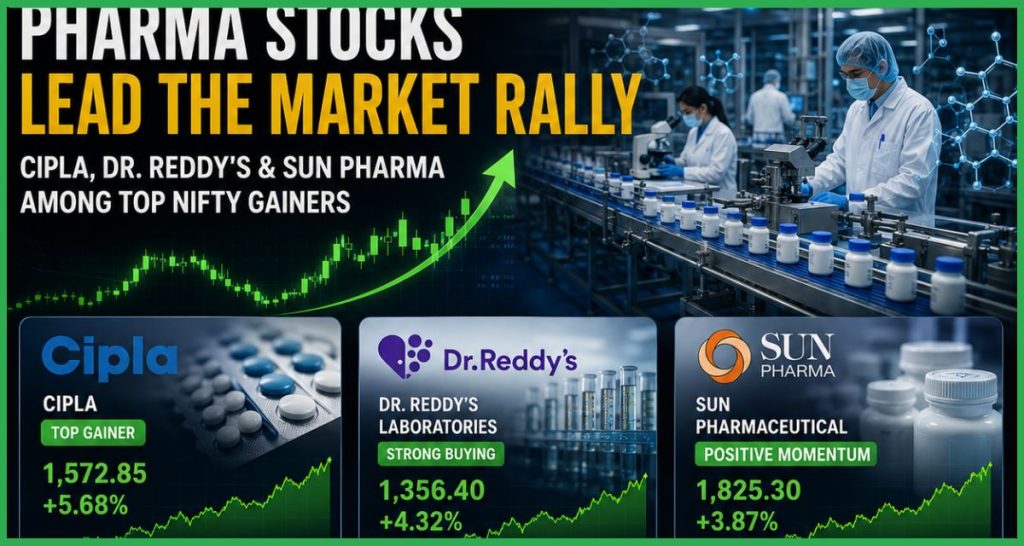 Stock Market Today