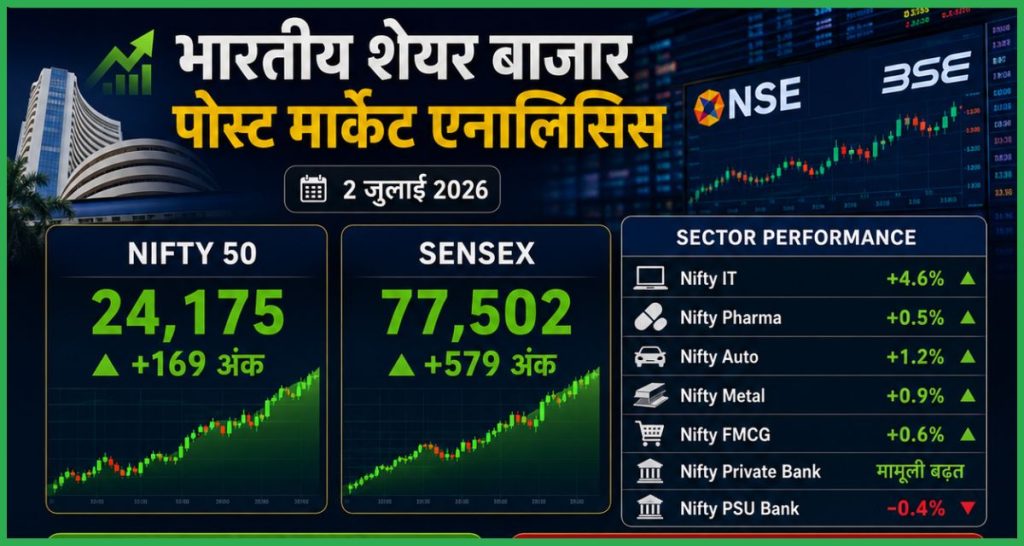 पोस्ट मार्केट एनालिसिस 2 जुलाई 2026