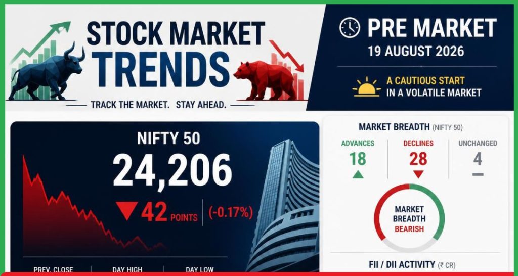 Pre Market 19 August 2026