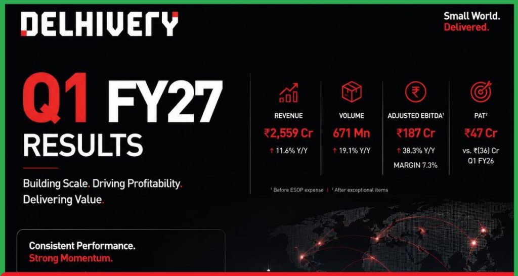 Delhivery Q1 FY27 Results