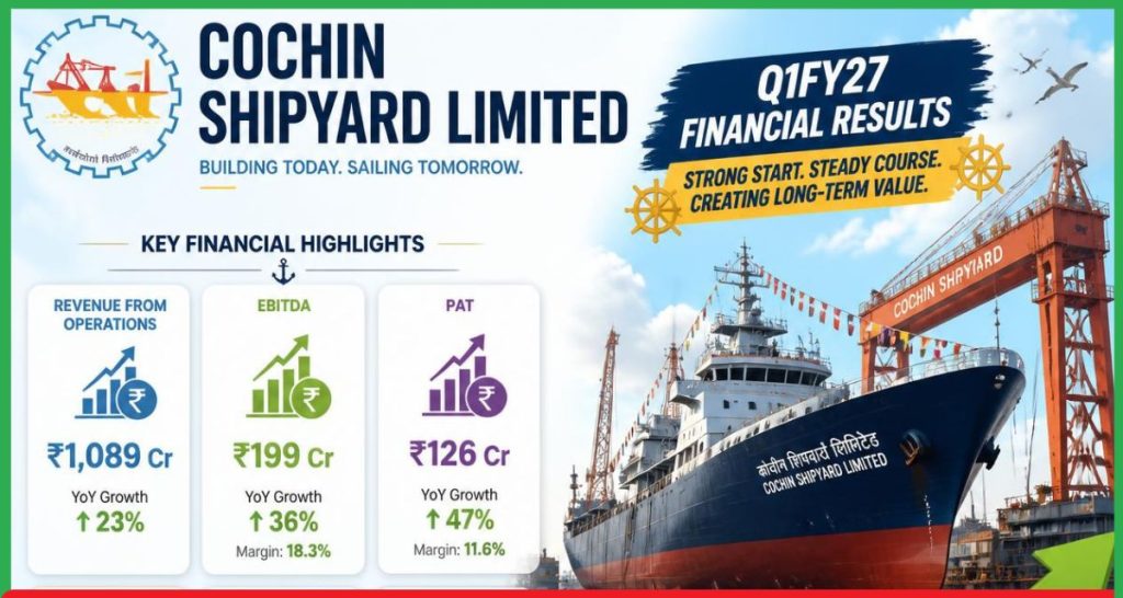 Cochin Shipyard Q1 Results