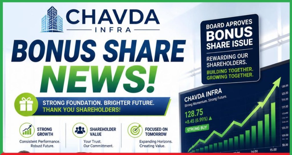 Chavda Infra Bonus Share