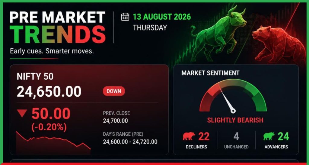 Pre-Market 13 August 2026