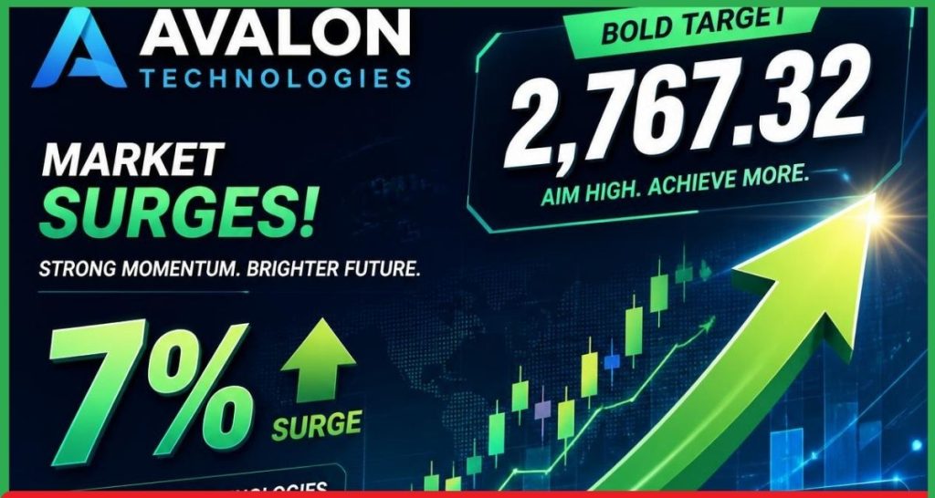 Avalon Technologies Share