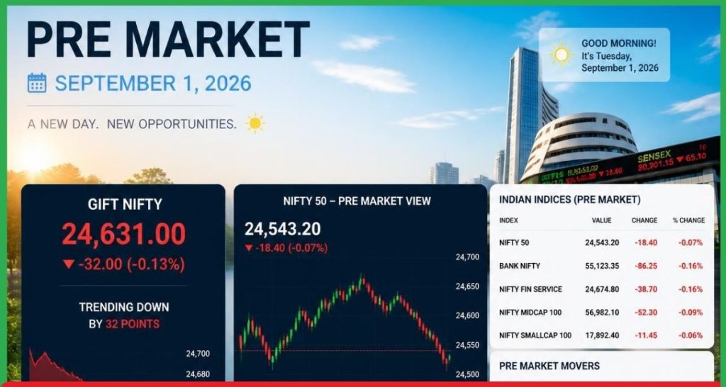 Pre Market 1 September 2026