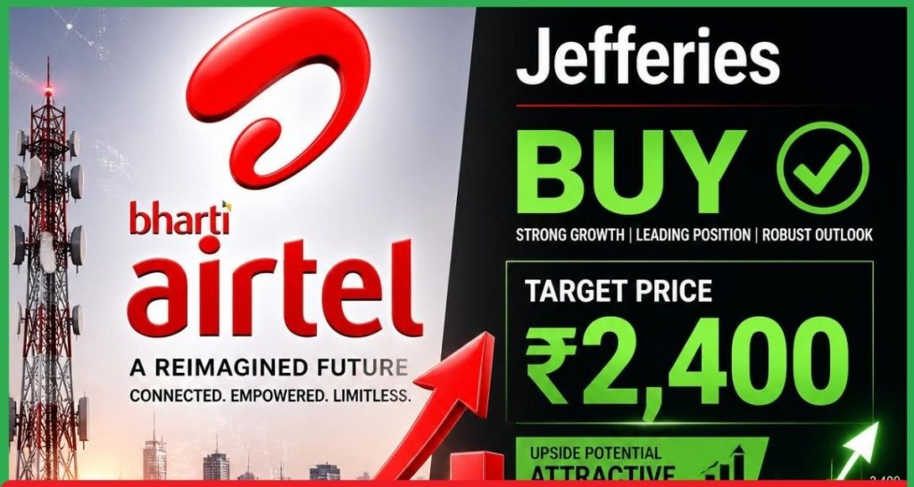 Bharti Airtel Share