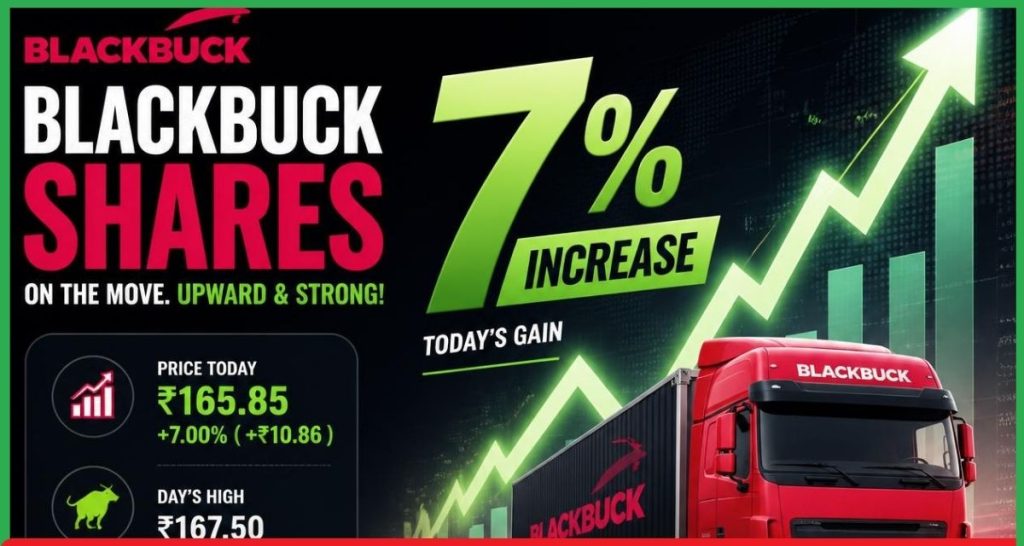 BlackBuck Share
