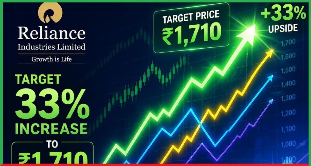 Reliance Industries